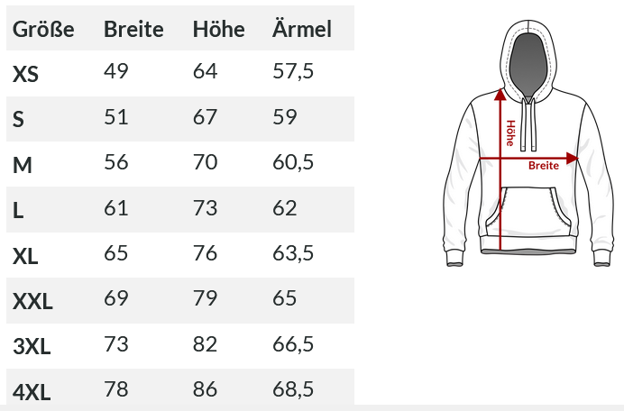 Hoodie weiß - Turnerin & Name